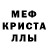 MDMA кристаллы Irina Hanin